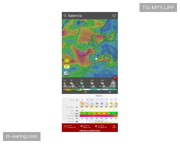 天气预报：本轮巴斯克地区降雨，湿滑场地或影响传球与转换成功率